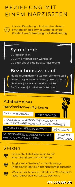 Warum sind Narzissten paranoid? Die unsichtbare Psychologie hinter dem permanenten Verfolgungswahn im Alltag