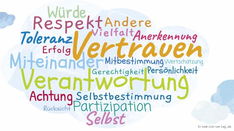 Warum Werte vermitteln? Die Bedeutung für eine bessere Zukunft