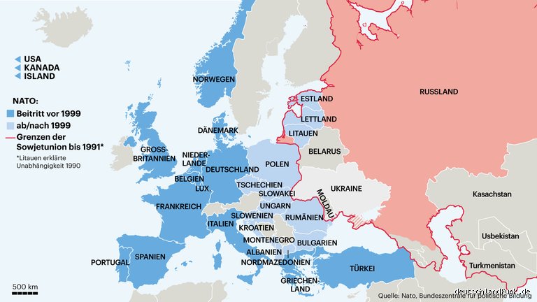 Warum wurde Russland von der NATO abgelehnt? Ein Blick auf die Gründe