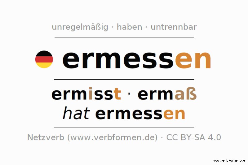 Was bedeutet nach eigenem Ermessen?