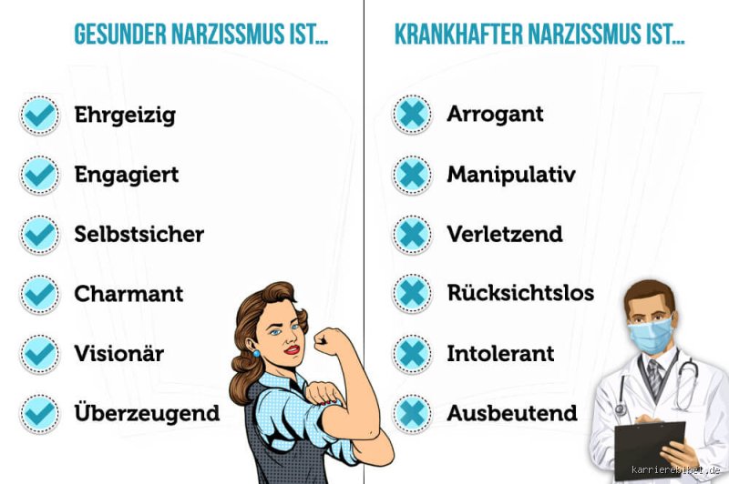 Was sind die Vorteile eines Narzissten? Warum ausgeprägter Selbsterhaltungstrieb oft mit Erfolg verwechselt wird
