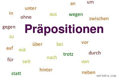 Was sind Präpositionen Beispiel und warum diese kleinen Verhältniswörter unsere Sprache komplett steuern