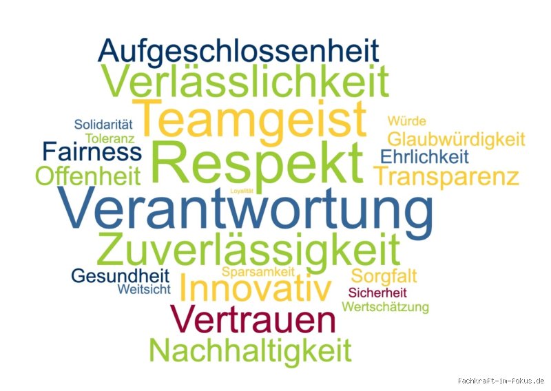 Was sind Werte einer Führungskraft?