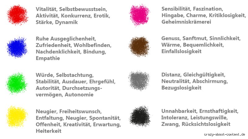 Welche Farbe hat Depression wirklich? Eine überraschende Antwort!