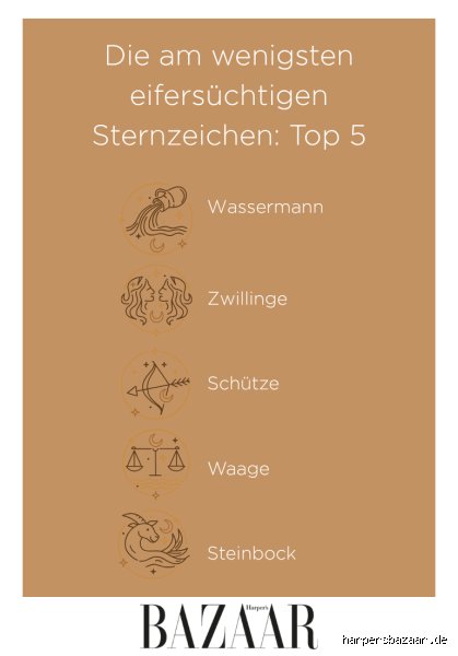 Welches Sternzeichen ist am eifersüchtigen und wie die Astrologie unseren Kosmos beeinflusst