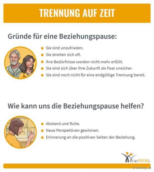 Wie beendet man eine Beziehungspause richtig und führt das Paar erfolgreich zurück in den Alltag?