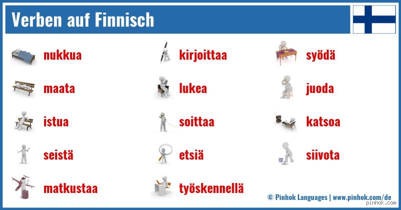 Wie prostet man sich auf Finnisch zu? Die Kunst des nordischen Trinkspruchs