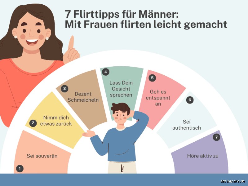 Wie flirtet ein selbstbewusster Mann? Warum Sicherheit im Flirt mehr mit Haltung als mit Technik zu tun hat