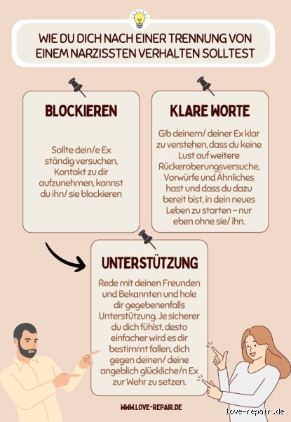 Wird ein Narzisst jemals glücklich? Die unbequeme Wahrheit hinter der perfekten Fassade im Alltag