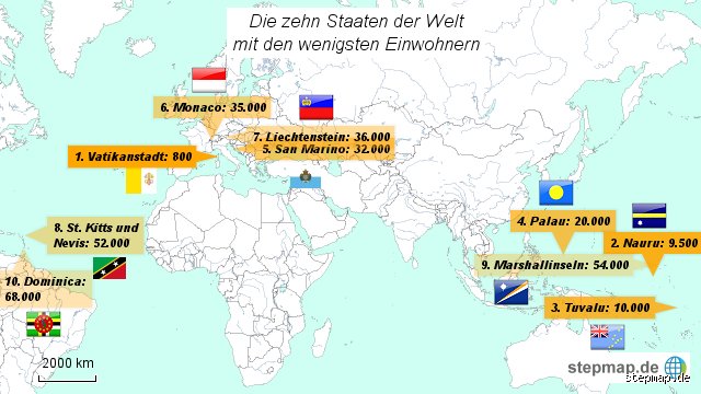 Welches Land auf der Welt hat die wenigsten Einwohner?