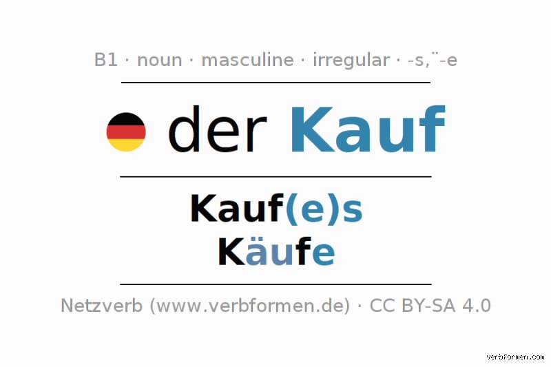 Welche Wörter gibt es mit Kauf?