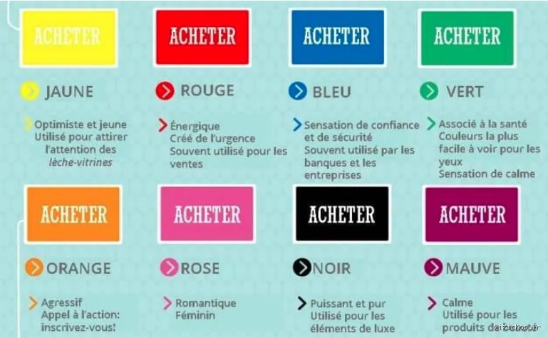 Quelle est la couleur la plus puissante à porter pour s’imposer et rayonner sans dire un mot ?