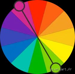 Quelles sont les deux couleurs qui ne vont pas ensemble ? Le grand mythe de l’interdit chromatique décodé