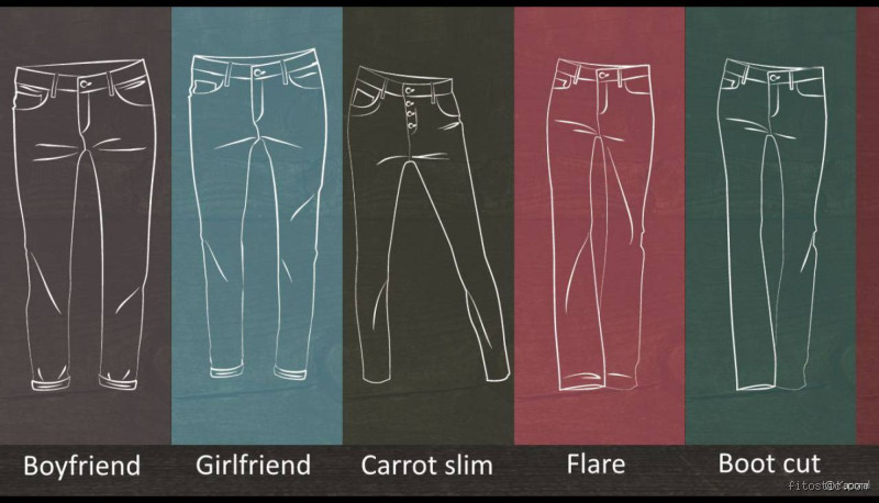 Quelles sont les différentes coupes de jeans ? Trouve celle qui te va !