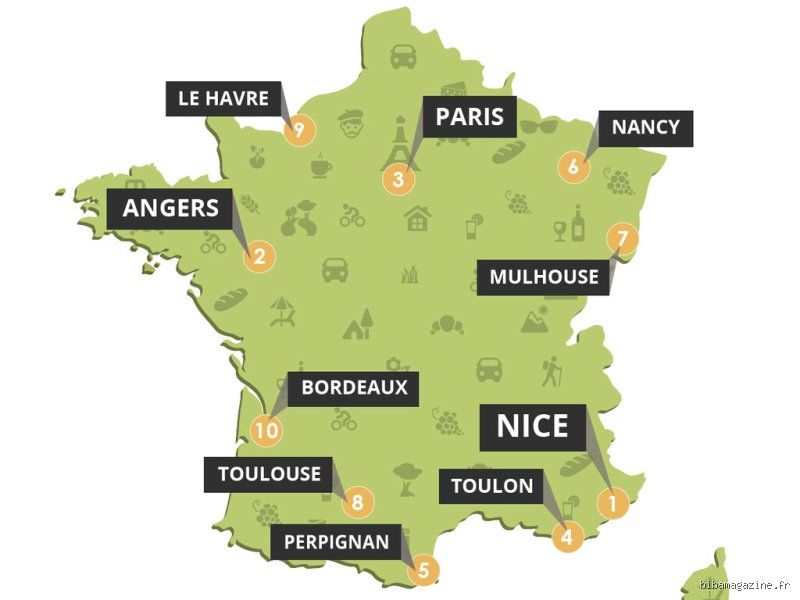 Où vivent les gens les plus heureux en France ?