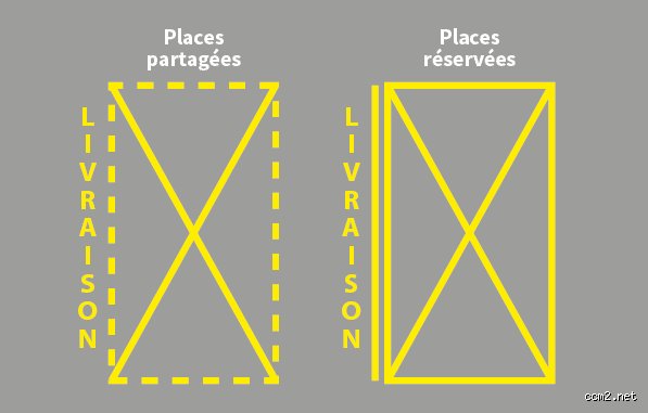 Est-ce que je peux me garer sur une place de livraison avec une carte handicapée ? Ce que dit vraiment la loi