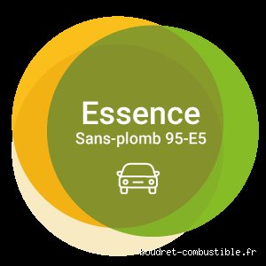 Où trouver essence 95 E5 ?