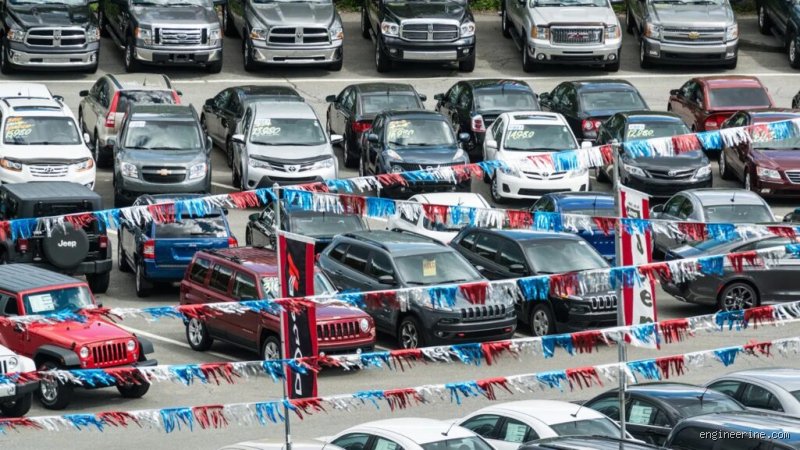 Pourquoi il n'y a aucune voiture française aux USA ?