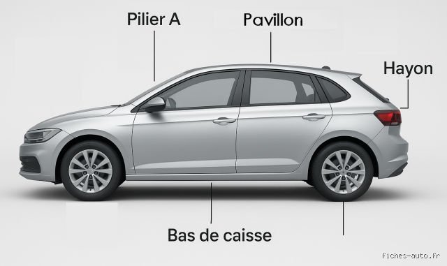 Quel est le terme officiel pour désigner une voiture ? Enquête au cœur du jargon juridique et administratif