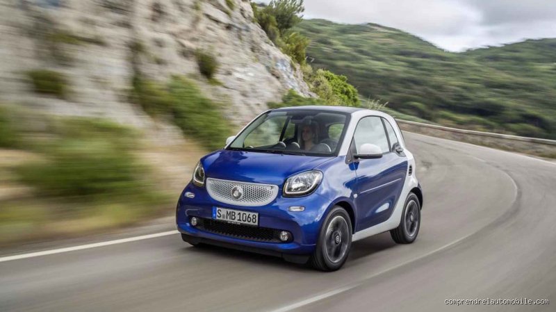 Quelle est la marque de voiture la plus économique ?