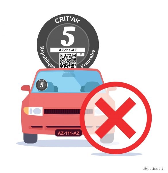 Quelle voiture ne peut plus rouler ? Le guide pour ne pas rester sur le carreau