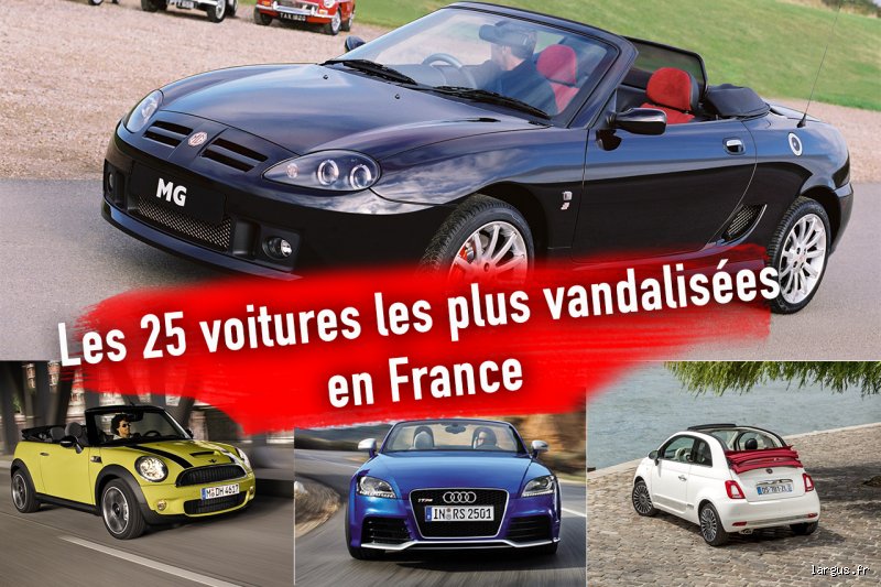 Quelles sont les voitures les plus vandalisées en France ? Le palmarès inquiétant des modèles qui attirent tous les ennuis