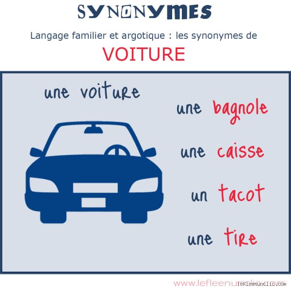 Quels sont quelques mots d'argot pour désigner les voitures : de la caisse à la gamos, voyage au cœur du lexique routier